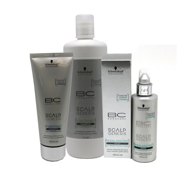 Schwarzkopf BC Scalp Genesis