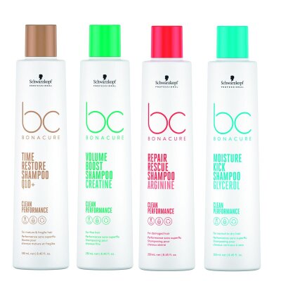 Schwarzkopf BC Bonacure