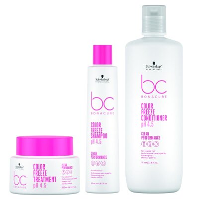 Schwarzkopf BC Color Freeze
